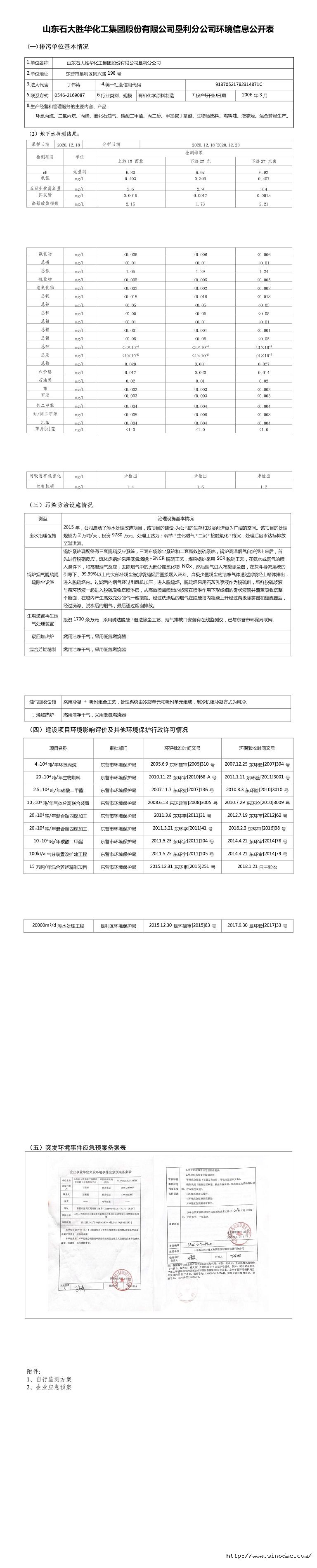 山东石大胜华化工乐动注册股份有限公司垦利分公司环境信息公开表.jpg